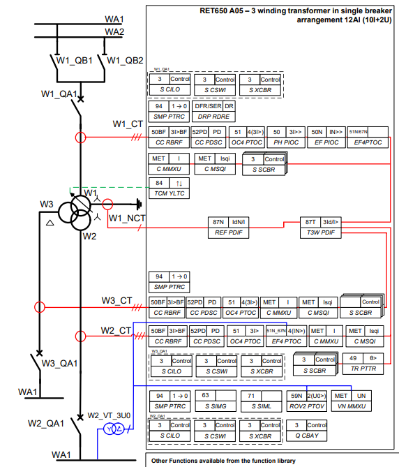 Sơ đồ bảo vệ máy biến áp 3 cuộn dây của RET650 -12 Analog input