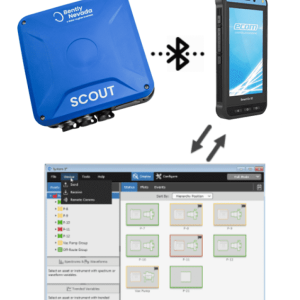 SCOUT220IS-va-SCOUT240IS